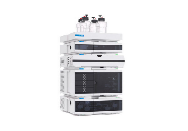 RoHs2.0 Chromatographs